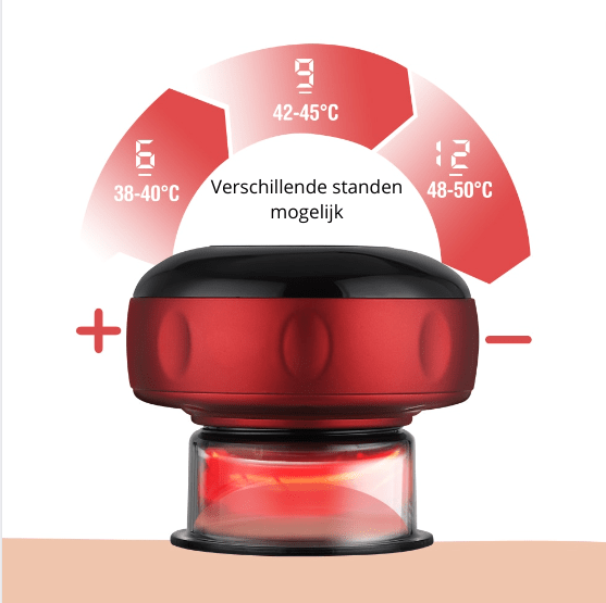 BowLift | CuppingRelief – Electric Cupping Therapy Set for Pain Relief & Cellulite Reduction