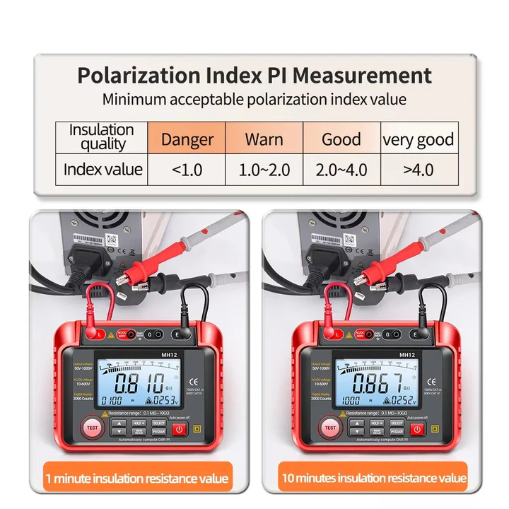 BowLift | High Resistance Meter Voltage Tester Megohmmeter Tool