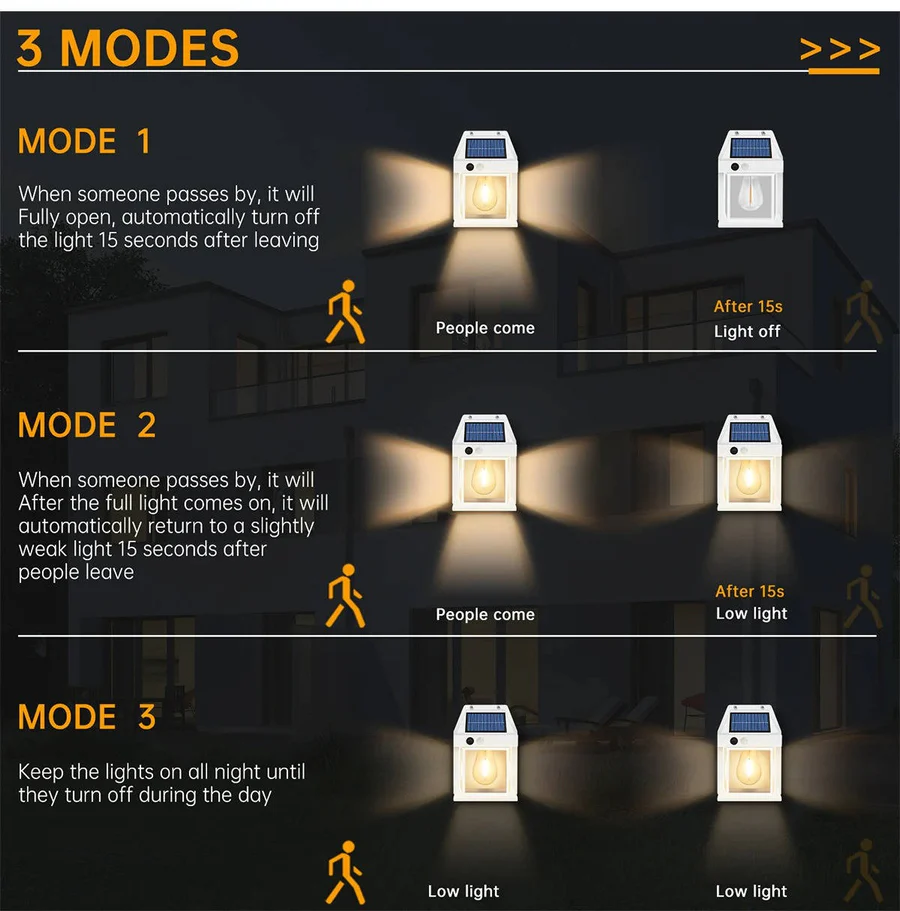 BowLift | 2 Set Solar Wall Lamp Outdoor