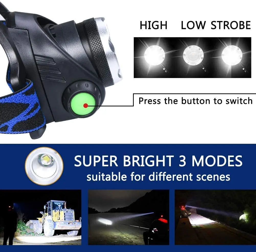 BowLift | Powerful Waterproof LED Headlamp with Zoom & Rechargeable Battery – Outdoor Adventure Light