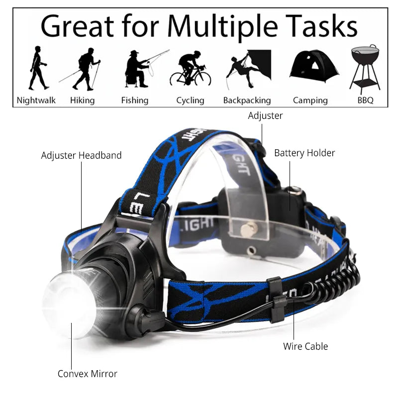 BowLift | Powerful Waterproof LED Headlamp with Zoom & Rechargeable Battery – Outdoor Adventure Light