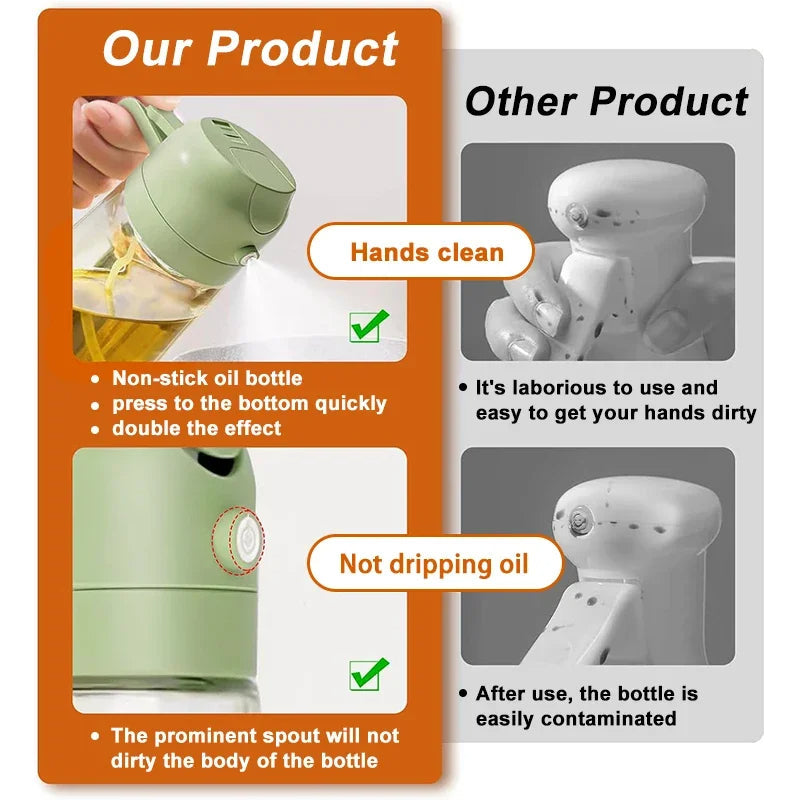 BowLift | 2 in 1 Oil Dispenser and Sprayer