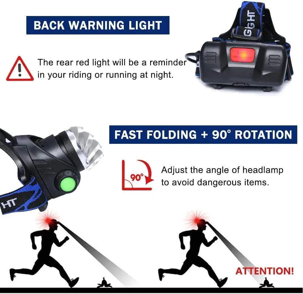 BowLift | Powerful Waterproof LED Headlamp with Zoom & Rechargeable Battery – Outdoor Adventure Light