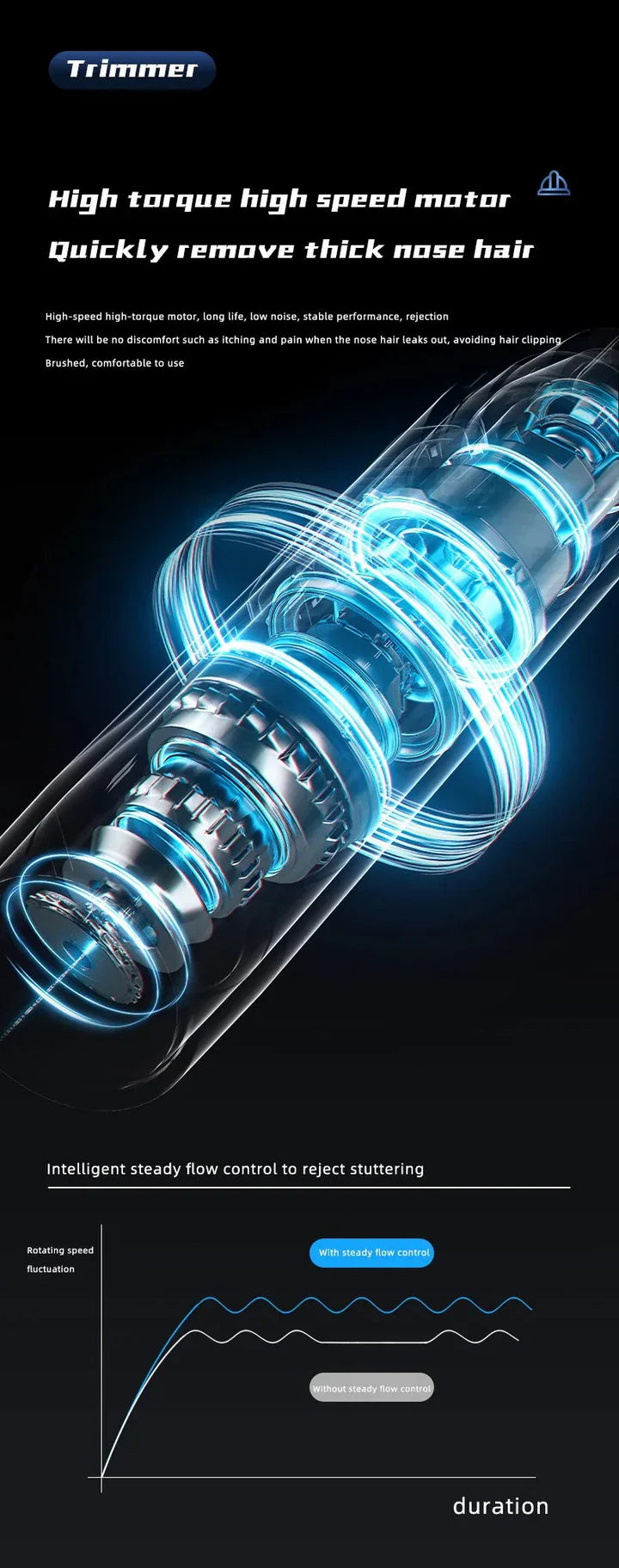 BowLift | Professional painless nose and ear hair trimmer for men and women