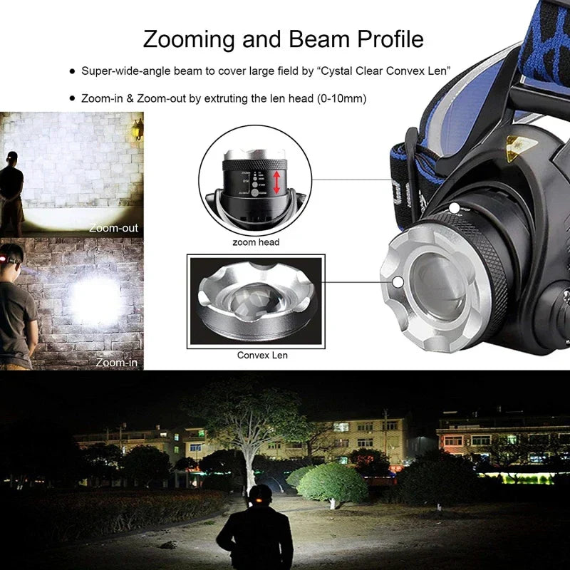 BowLift | Powerful Waterproof LED Headlamp with Zoom & Rechargeable Battery – Outdoor Adventure Light
