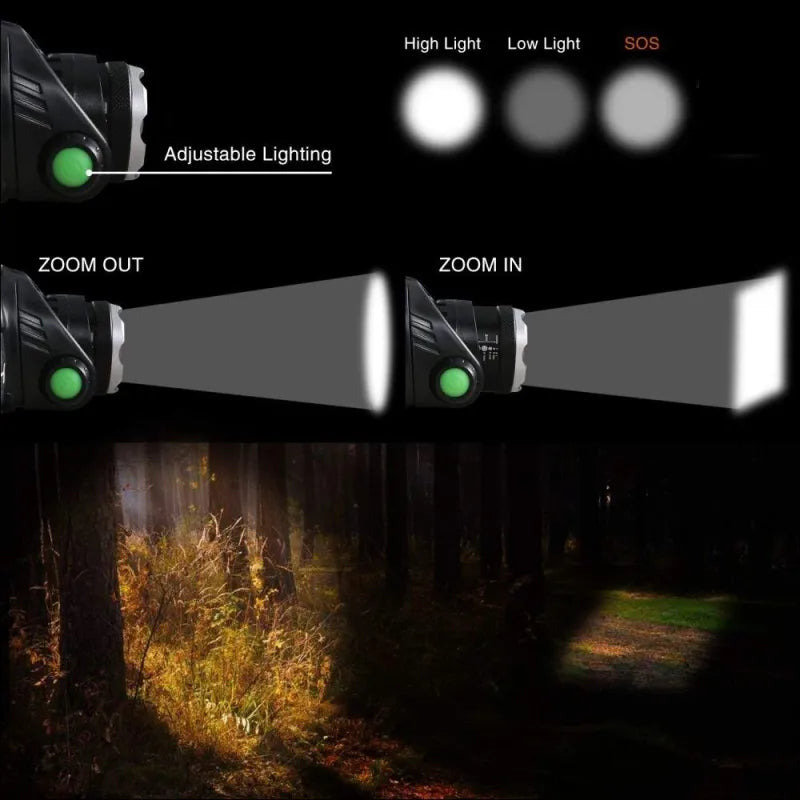 BowLift | Powerful Waterproof LED Headlamp with Zoom & Rechargeable Battery – Outdoor Adventure Light