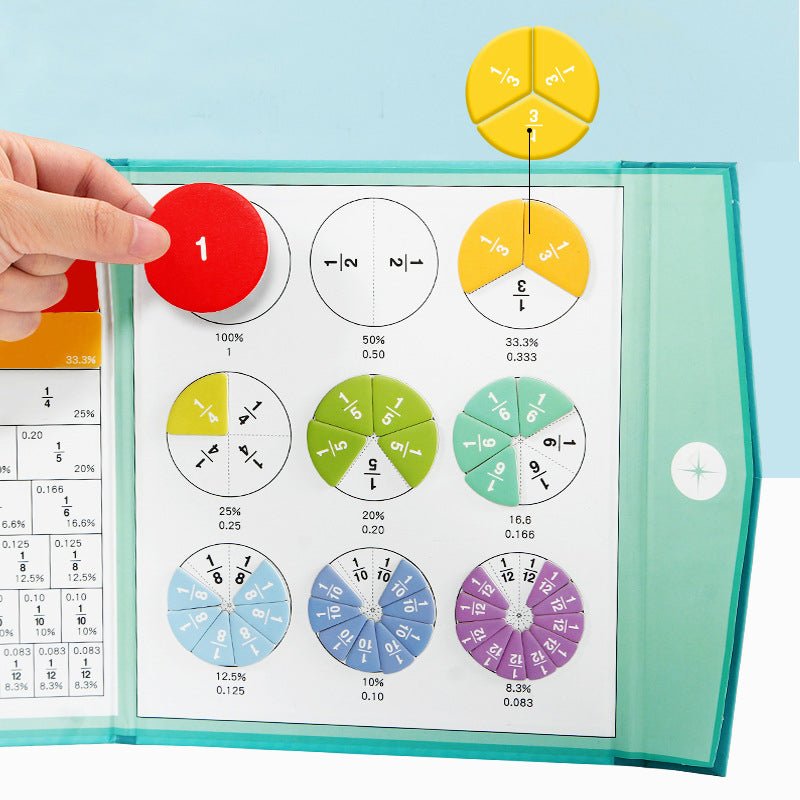 BowLift | FracLuxe Magnetic Fraction Disc Set | Hands-on math learning tool for fractions and decimals
