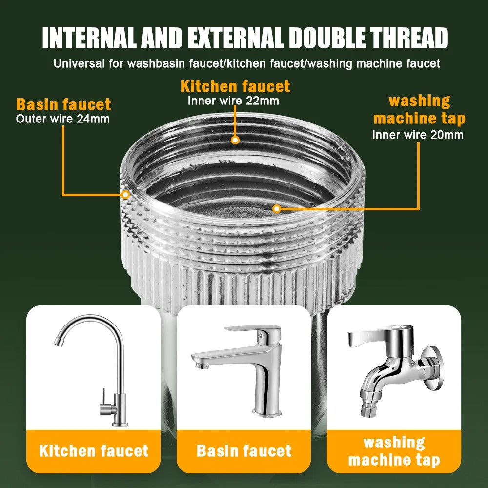 BowLift | Filtered Faucet Extender | 1080° Rotation, Dual Flow Modes & Built-In Filter for Cleaner Drinking Water