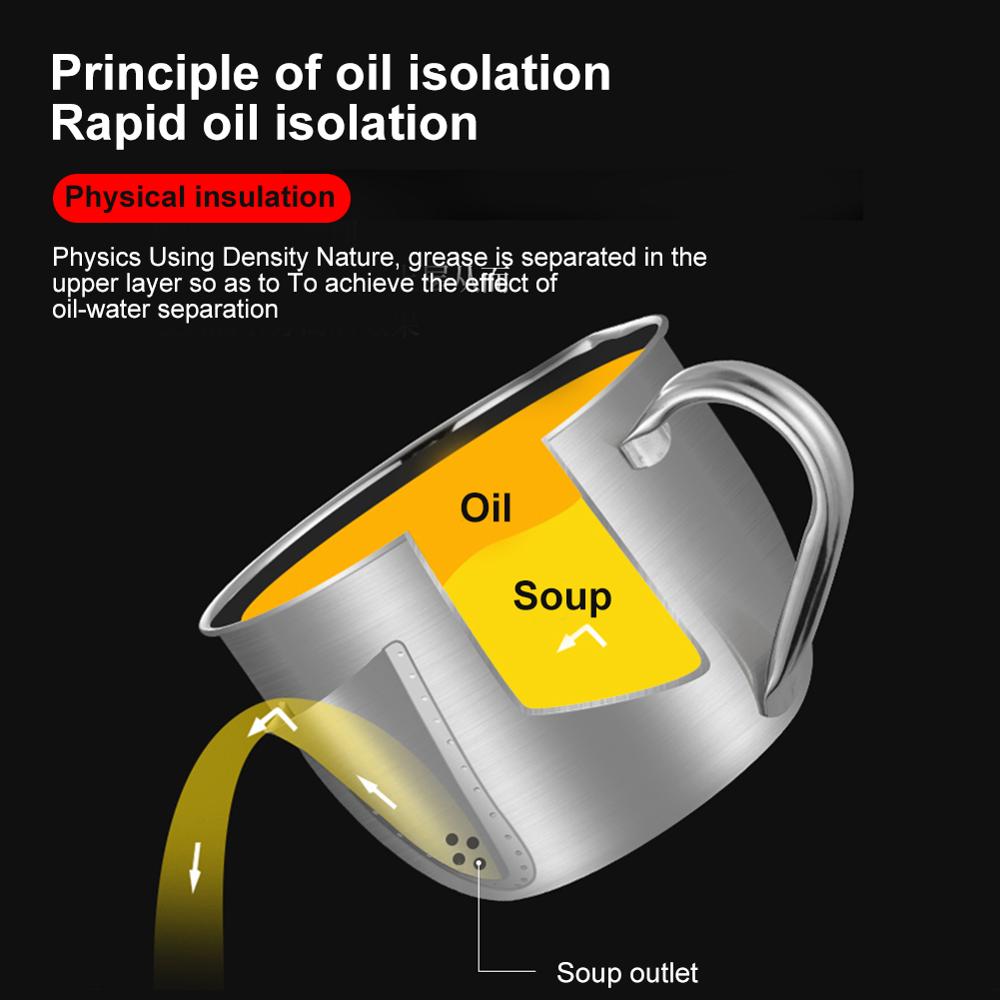 BowLift | Stainless Steel Oil Soup Fat Separator
