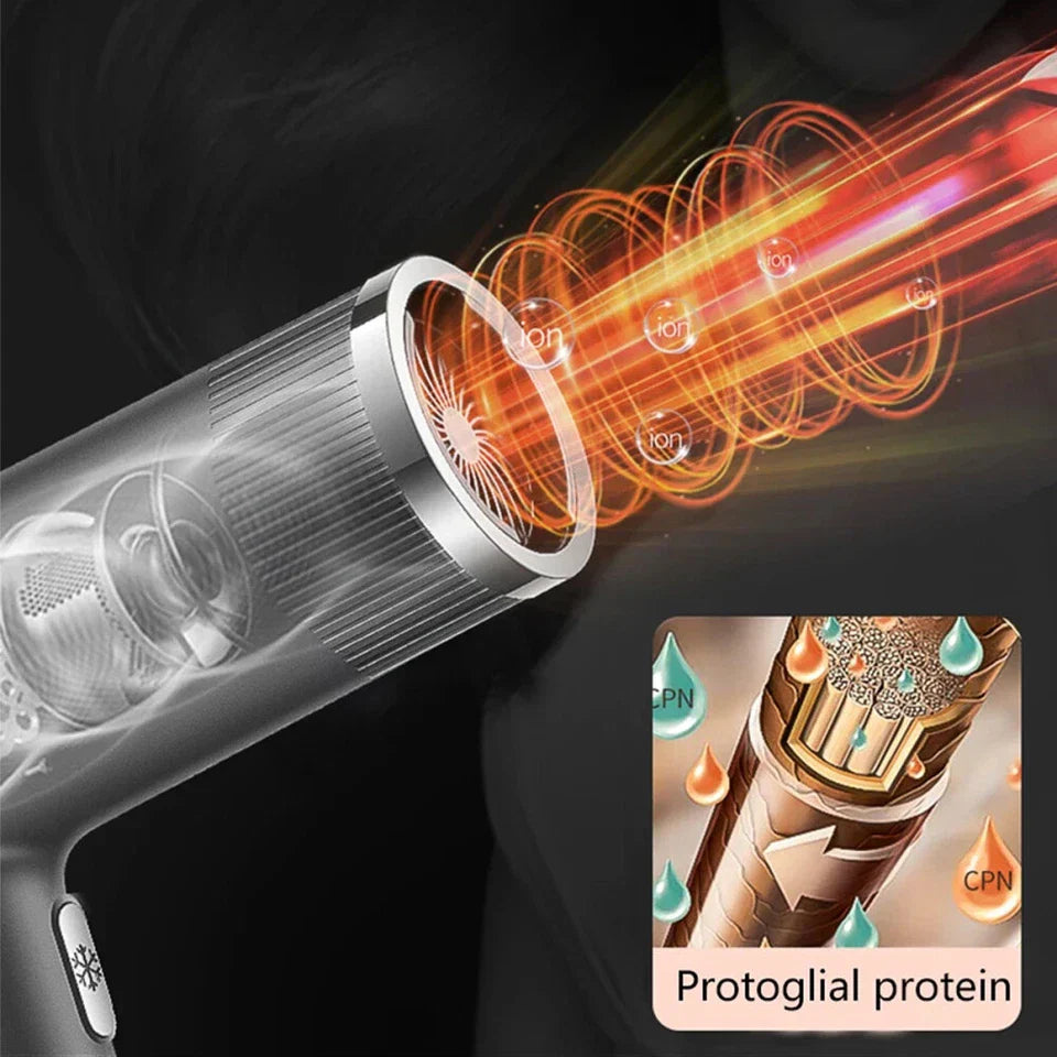 BowLift | Professional Ionic Hair Dryer | 700W, Ceramic Technology & Adjustable Speeds for Frizz-Free, Shiny Hair at Home