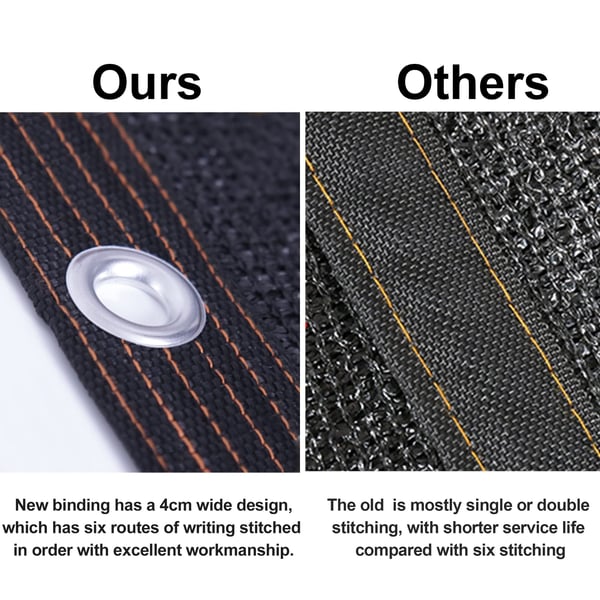 BowLift | Shade cloth for balcony, terrace, outdoor pool and carport