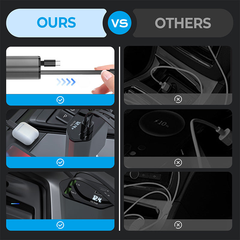 BowLift | 4-in-1 fast charger and retractable car charger