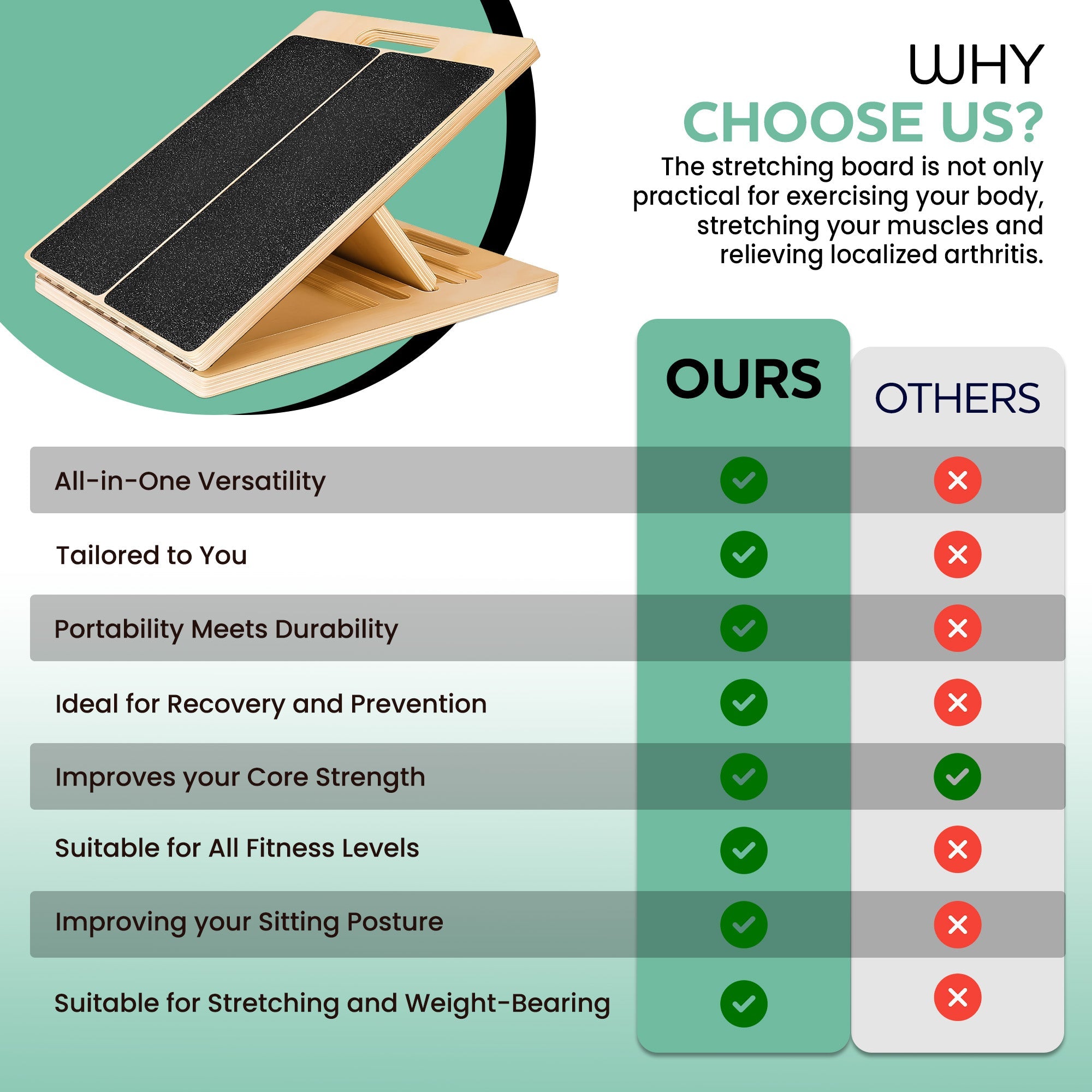 BowLift | FlexBoard Rebuild Core Confidence