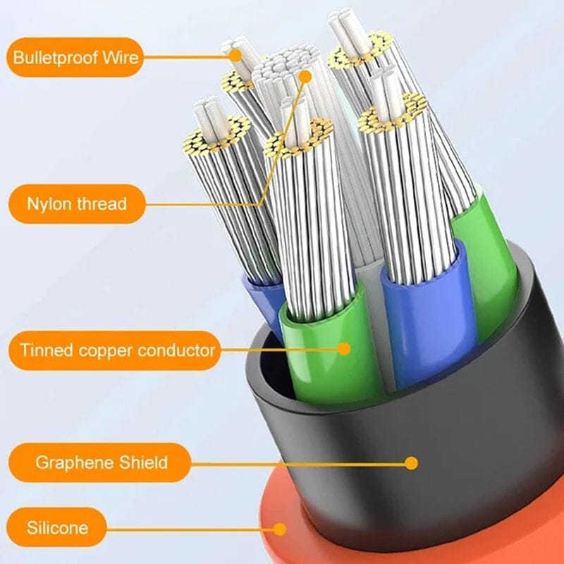 BowLift | 180° rotatable fast charging cable