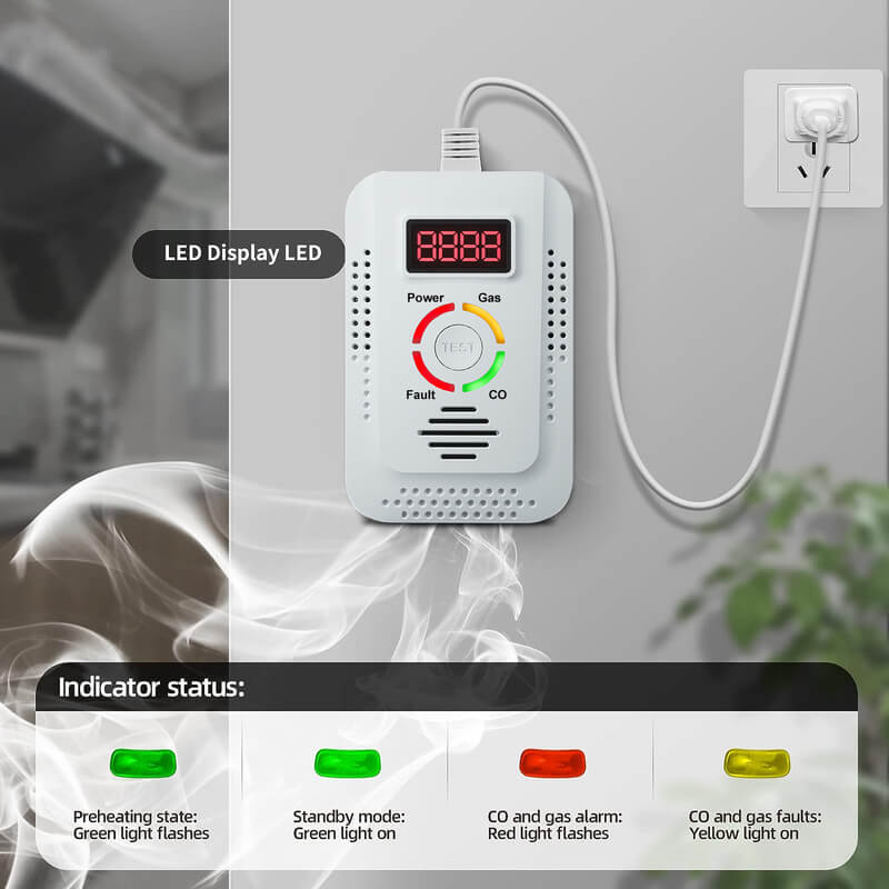 BowLift | Gas Leak Carbon Monoxide CO2 Detector Alarm for Home