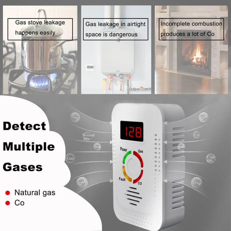 BowLift | Gas Leak Carbon Monoxide CO2 Detector Alarm for Home