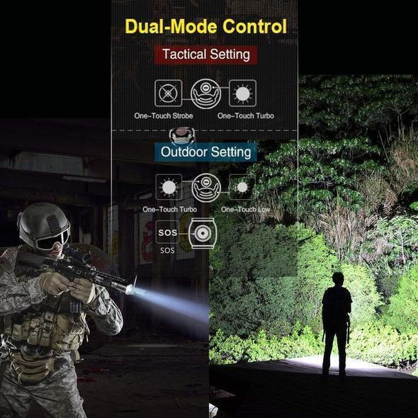 BowLift | High-Power Waterproof LED Flashlight | 30,000–50,000 Lumens Rechargeable Torch