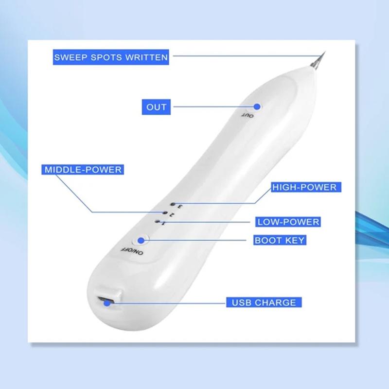 BowLift | Facial Hair Removal Pen