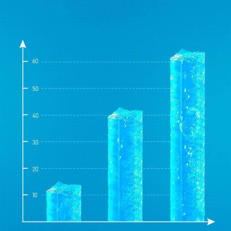 BowLift | Contemporary Shower Combo Handheld Shower Metal Wall Mount Shower Head Combo