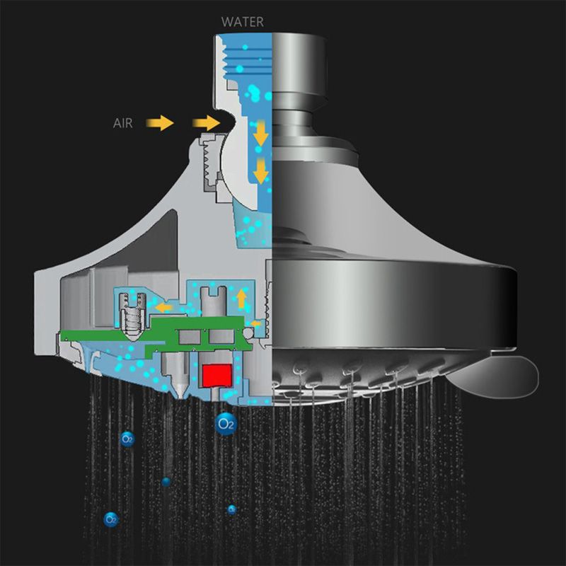 BowLift | Wall-mounted Metal Shower Head Modern Round Shower Head Fixed Shower Head