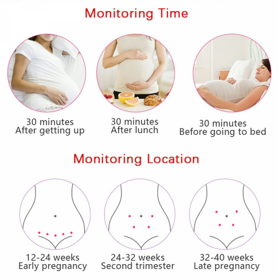 BowLift | Fetal Doppler Heart Rate Monitor Home Pregnancy Baby Fetal Heart Rate Sound Detector