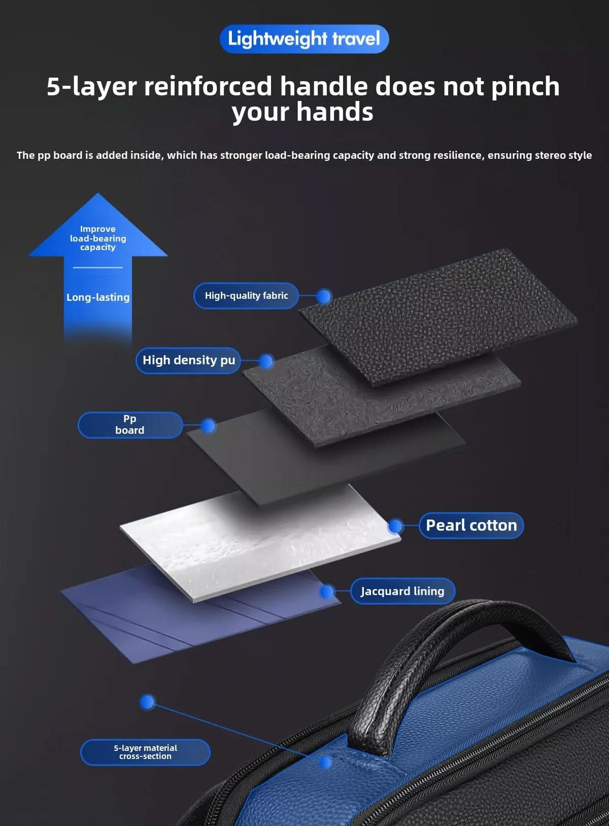 BowLift | Elegant leather rucksack for men/women with USB port for laptop and everyday use, 15.6 inch, black