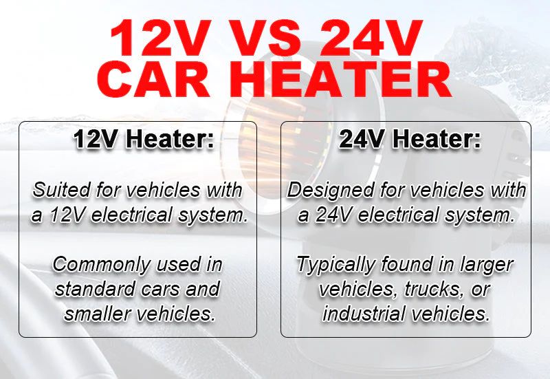 BowLift | Portable 360° rotating car heater