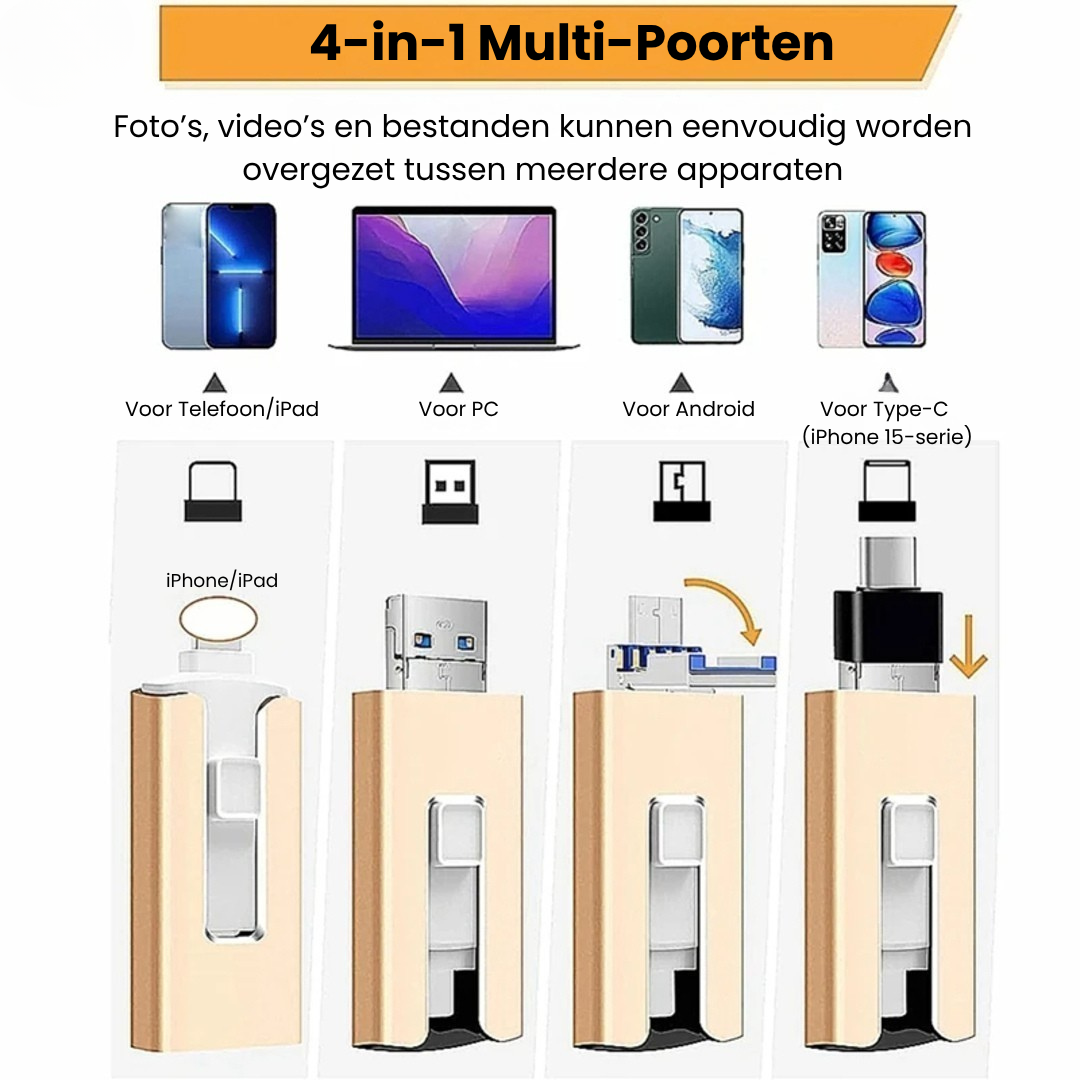 BowLift | SmartStorage USB stick – Directly Transfer Files Without Internet