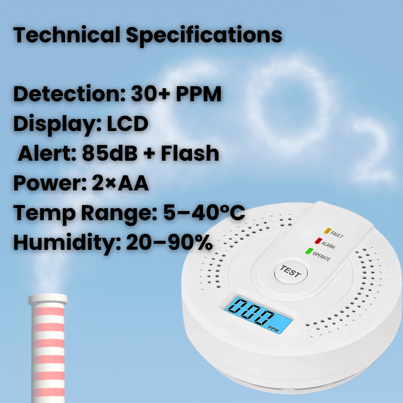 BowLift | Carbon Monoxide Detector | Reliable Alarm Sensor with LCD Display for Home Safety