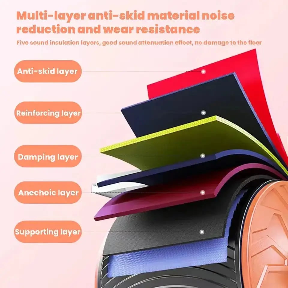 BowLift | Brand New Upgrade! Get Perfect Abs with our Auto-Rebound Ab Wheel!