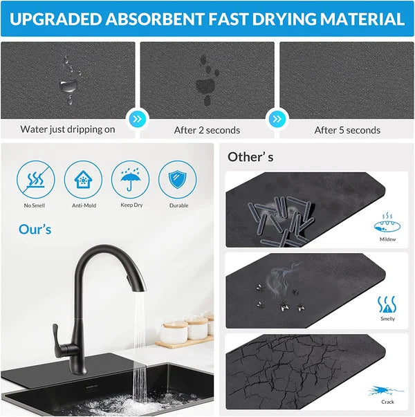 BowLift | Diatomite Faucet Absorbent Mat