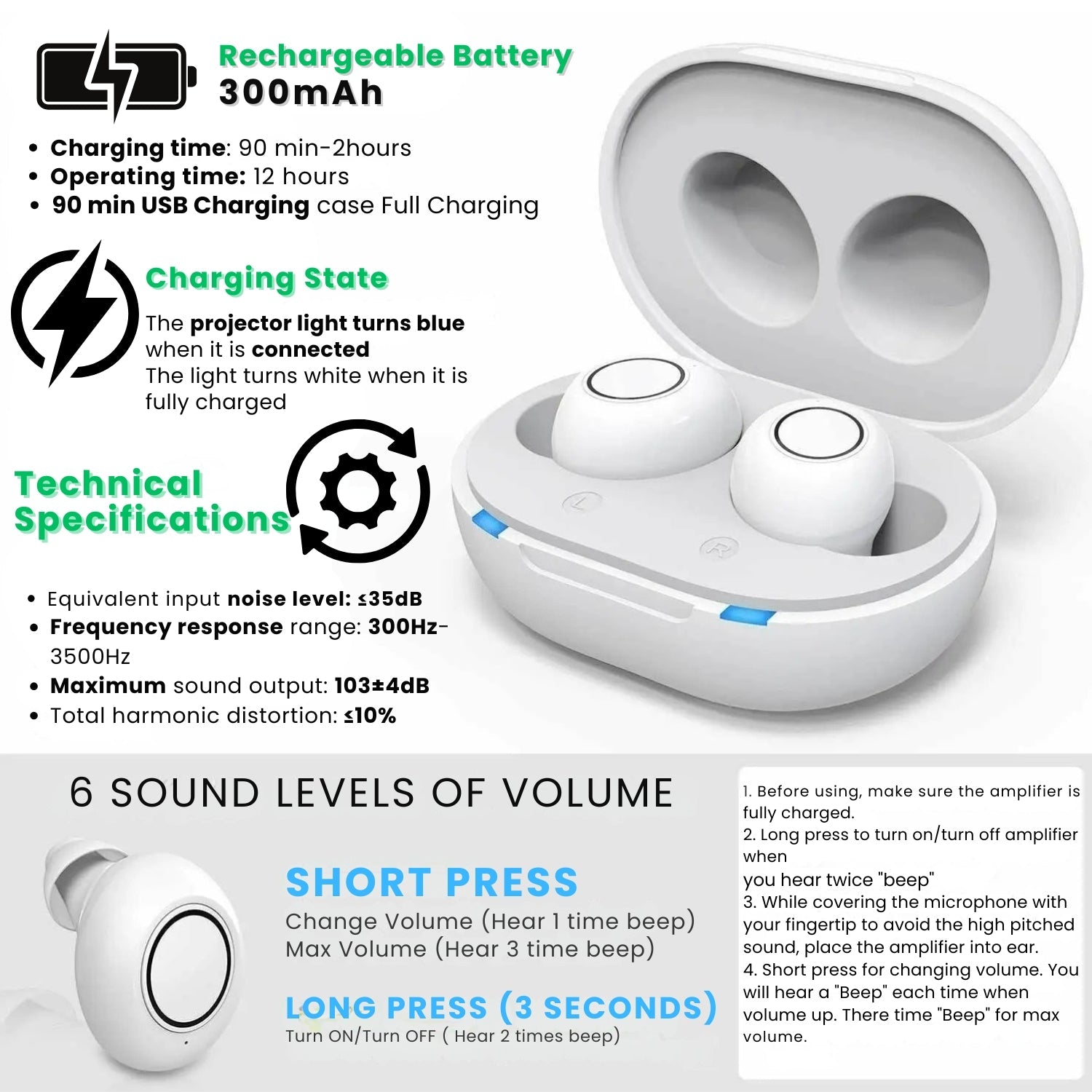 BowLift | Bluetooth Hearing Aids – Rechargeable In-Ear Digital Hearing Aid with App Control | Discreet, Lightweight & Budget-Friendly for Adults & Seniors