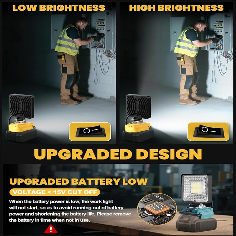 BowLift | Battery LED work light 3000 LM – Eye-friendly & with heat dissipation