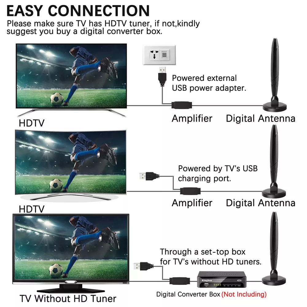 BowLift | HDTV 4K Magnetic Digital Antenna High-Performance Indoor Antenna with Amplifier
