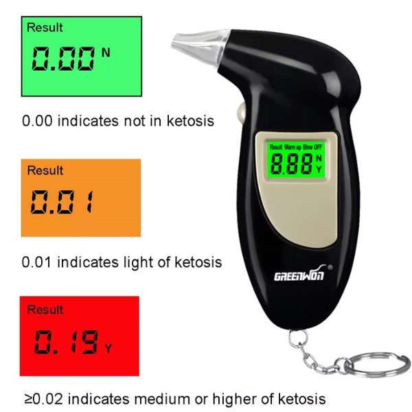 BowLift | Ketone Breath Meter - Accurate Ketogenic Test Kit for Monitoring Ketosis Levels