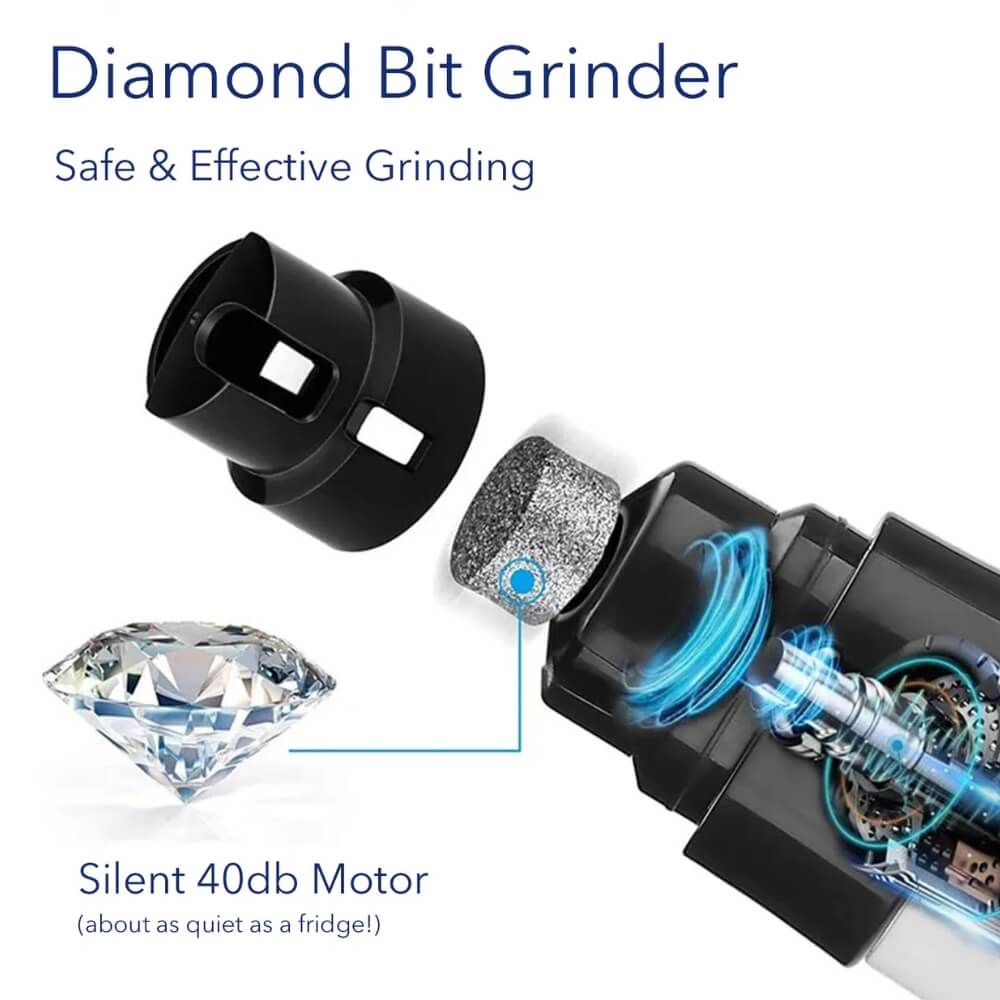 GrindPro • Safe Nail Grinder for Dogs