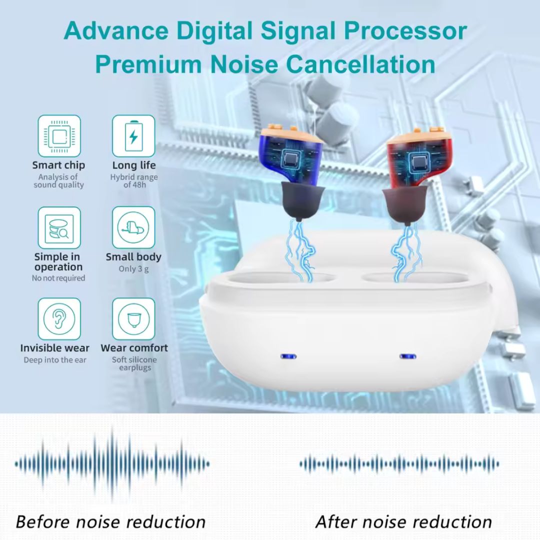 ClarityPro – CIC Rechargeable Hearing Aids (Pair)