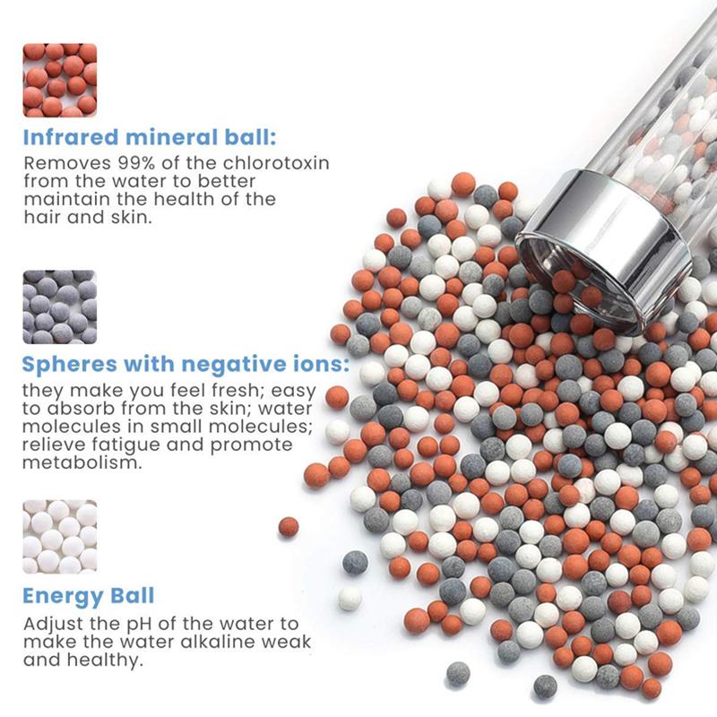 BowLift | Handheld Chlorine Removal Showerhead