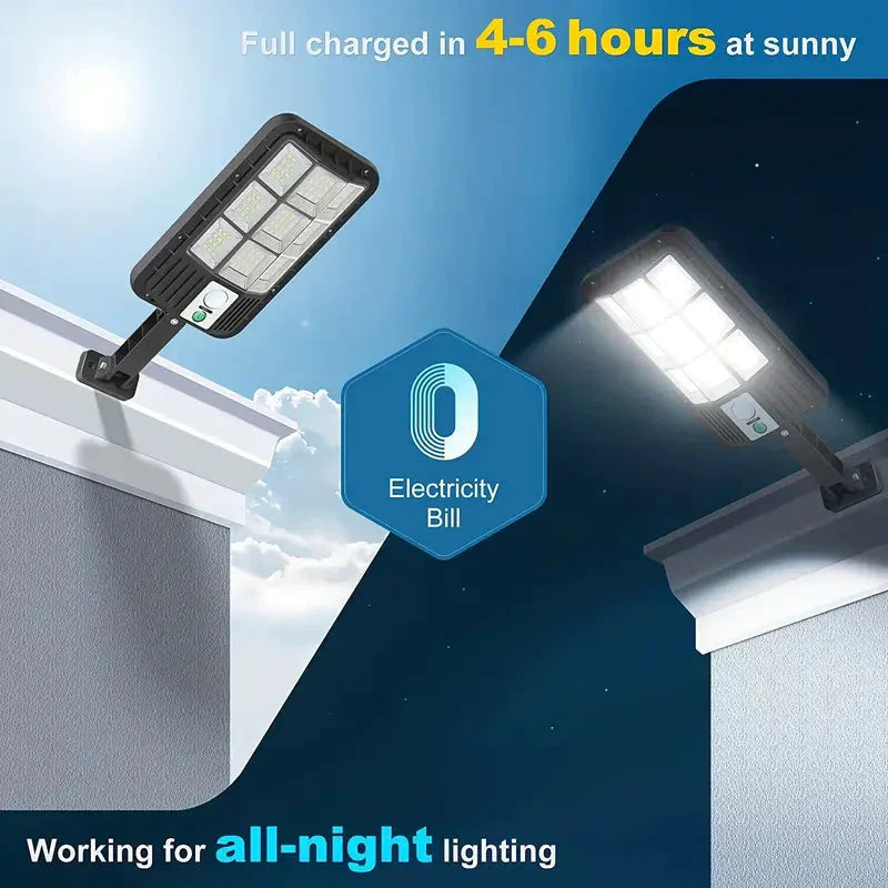 BowLift | 5000LM Solar Floodlight Twilight to Dawn, Solar Powered Outdoor Lights with Security Motion Sensor