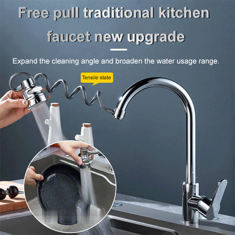 BowLift | AquaFlex – More control at the faucet with just one twist!