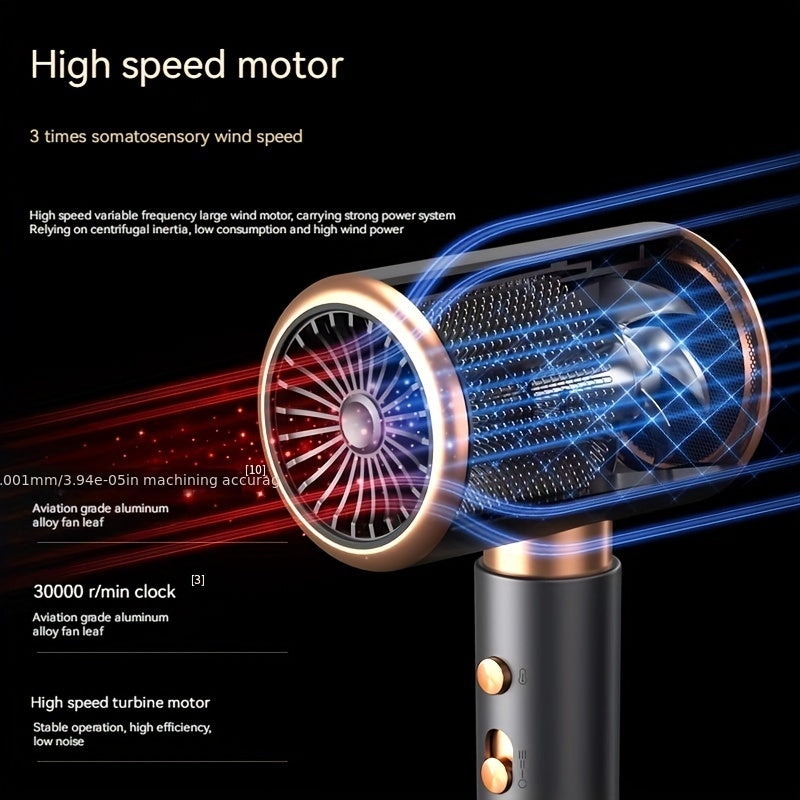 BowLift | AeroForce | 2000W Professional Hair Dryer with Hot & Cold Air Function