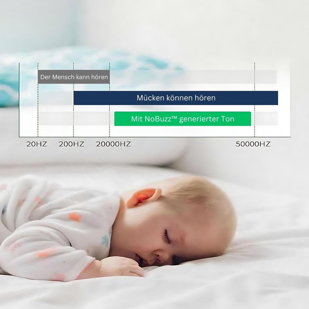BowLift | Sleep peacefully without mosquitoes