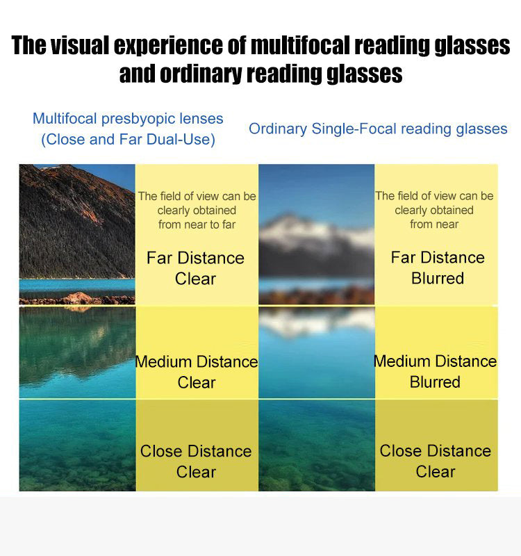 BowLift | Elderly metal frame resin folding reading glasses