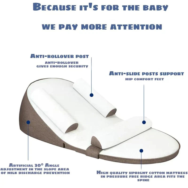 BowLift | CozySlope | Baby Wedge Pillow – Anti-Reflux Side Sleeper Support Cushion for Newborns