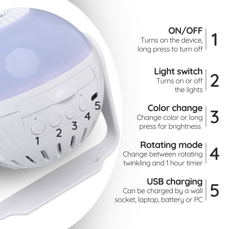 BowLift | 7 in 1 Planetarium Projector
