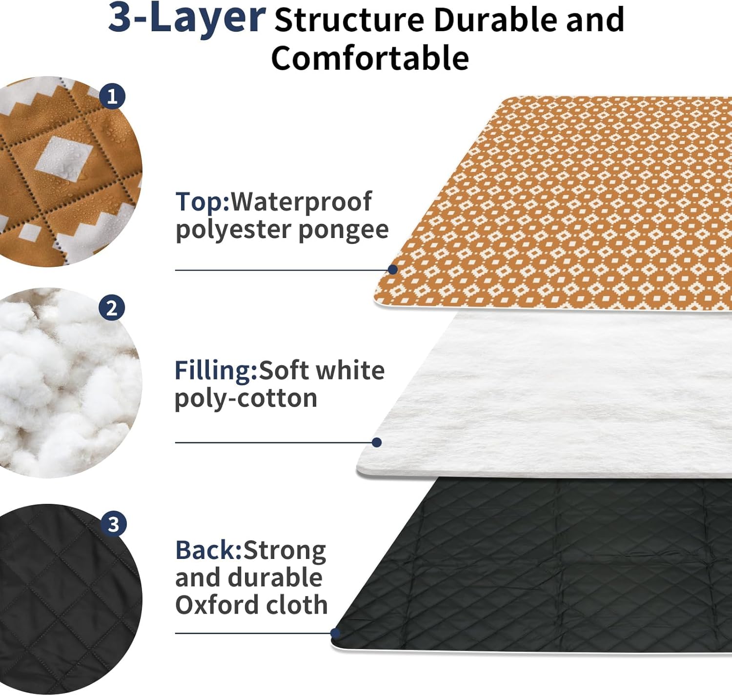 BowLift | Extra Large Waterproof Picnic Blanket 200 × 200 cm with 3 Layers – MeadowRest