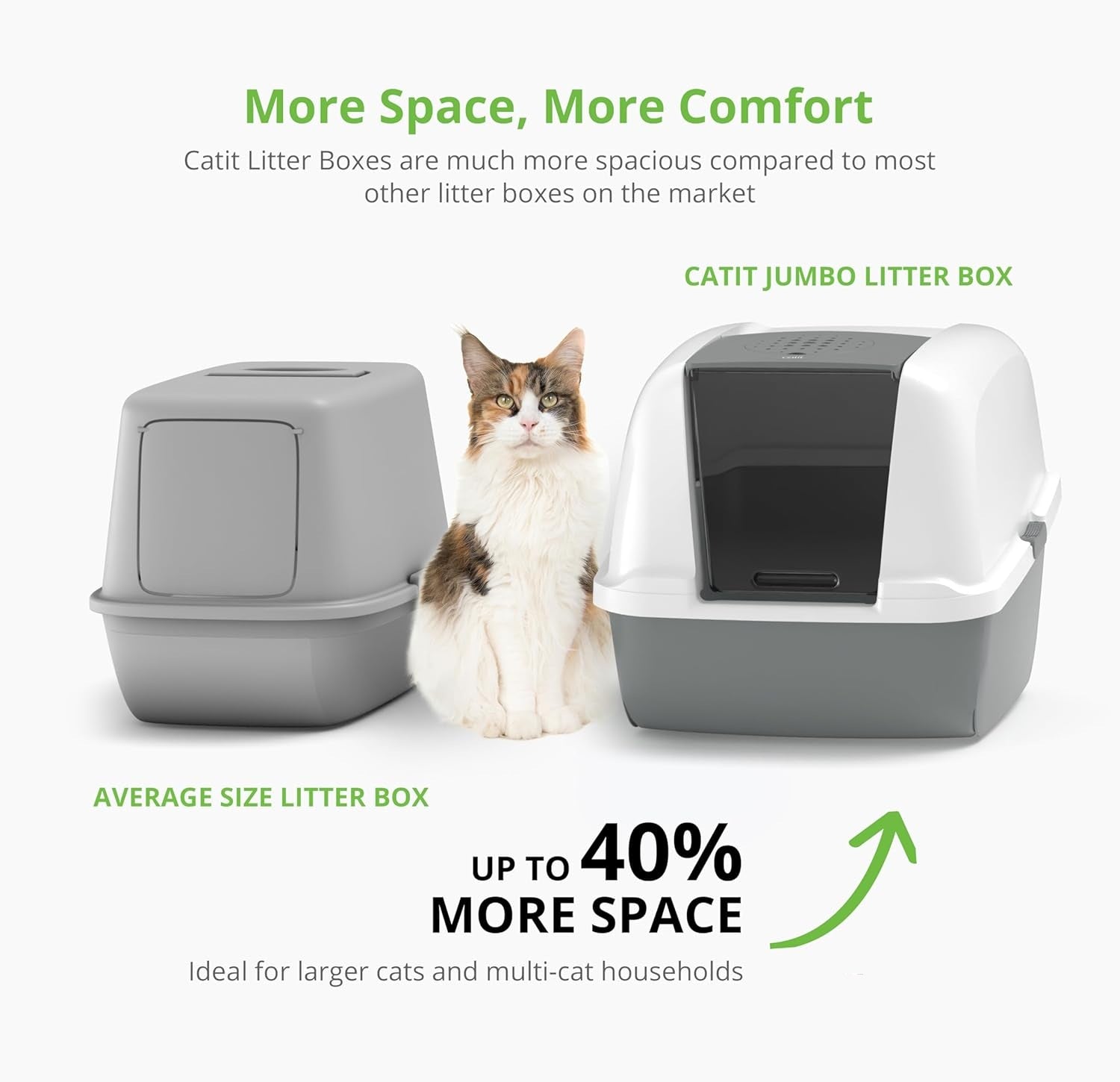 BowLift | PetHome XL Cat Litter Box – Extra Large Covered Litter Tray with Odor Control