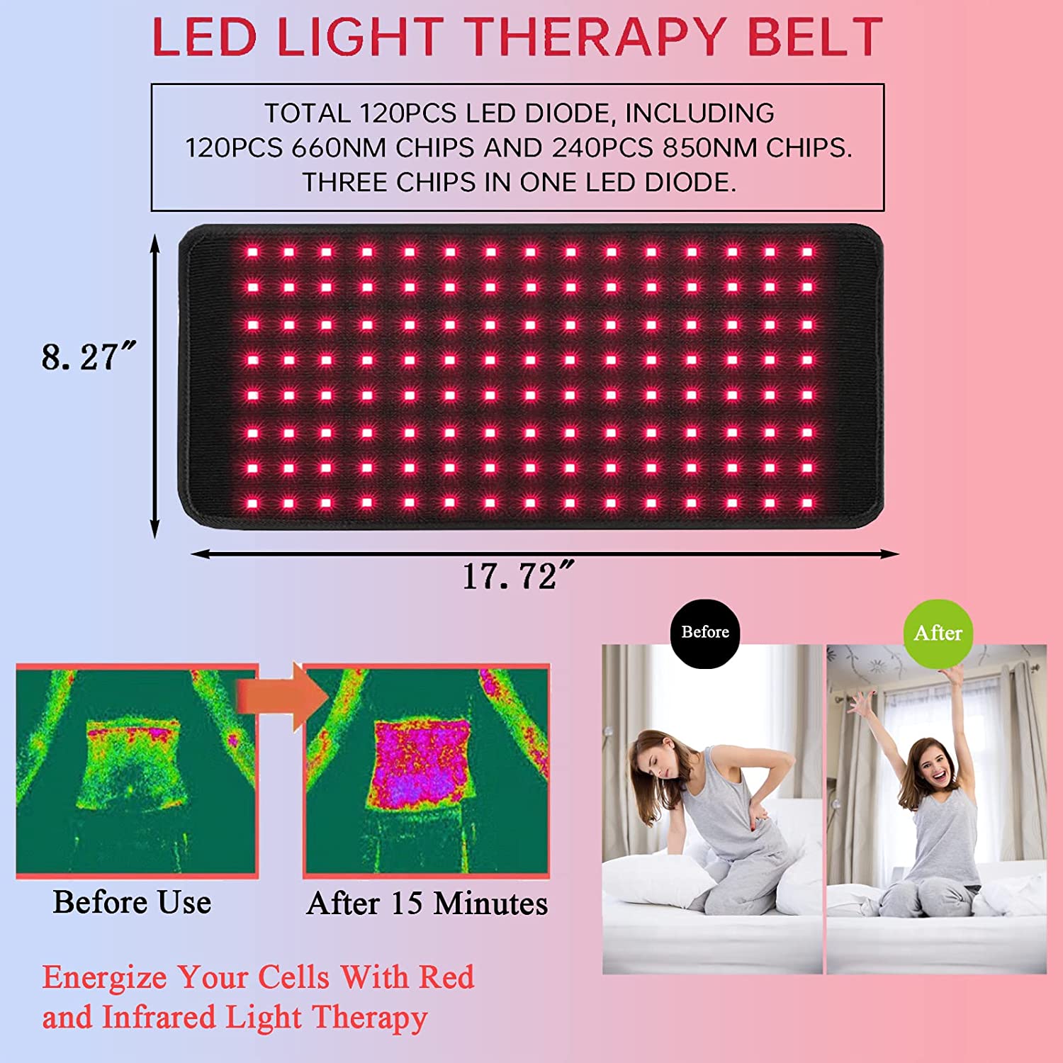 BowLift | Infrared Light Therapy Pad Belt – Medical-Grade Pain Relief for Back and Muscles