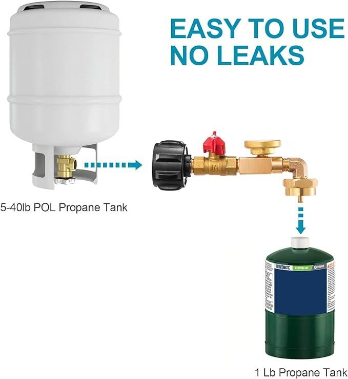 BowLift |  Top-Rated Propane Refill Elbow Adapter with Tank Gauge