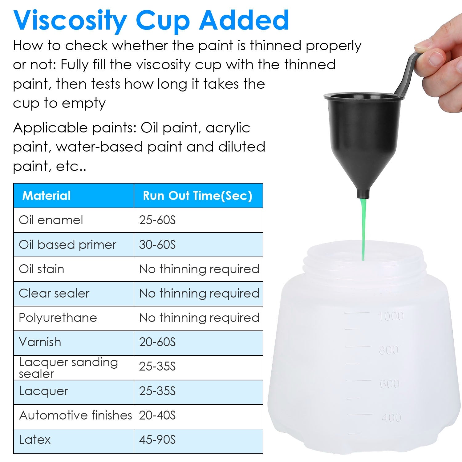 BowLift | 750W Electric Paint Sprayer
